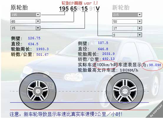 汽车开多少公里需要换轮胎？