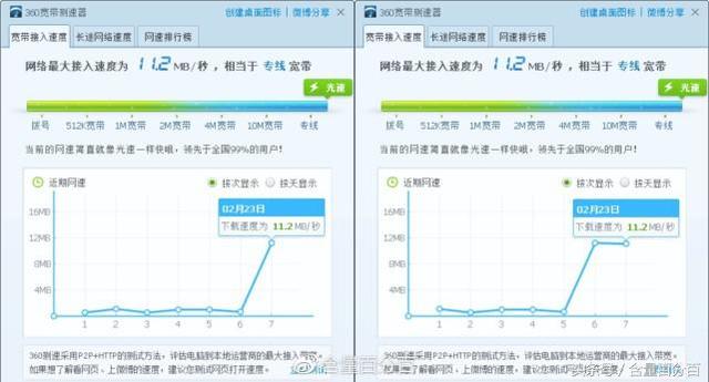 千兆网口实用、充电性能鸡肋，Orico奥睿科Type-C转千兆网口简评